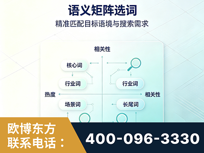广元-语义矩阵选词