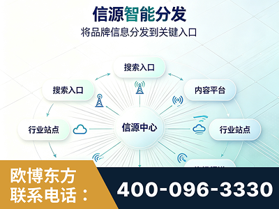广元-信源智能分发