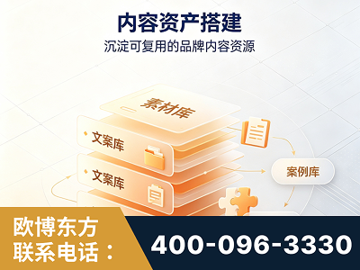 广元-内容资产搭建