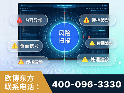 广元-场景问题监测