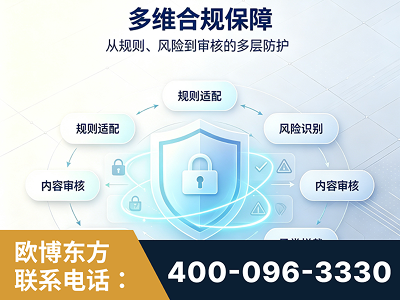 广元-多维合规保障