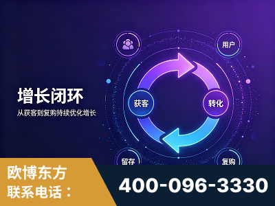 广元-服务有保障，一企一案深度诊断