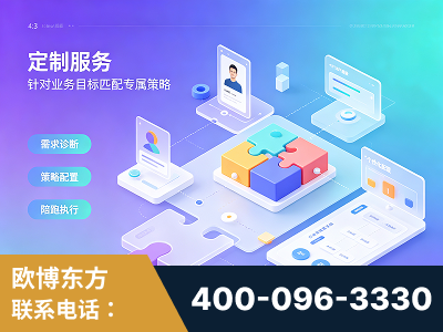 广元-一站式打造GEO全链增长闭环