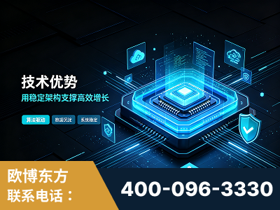 广元-技术优势：全网语义优化先驱者，自研多个系统确保技术先进性