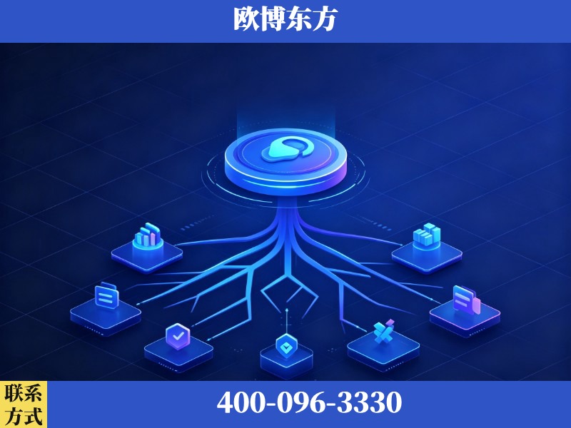广元-生成式引擎优化