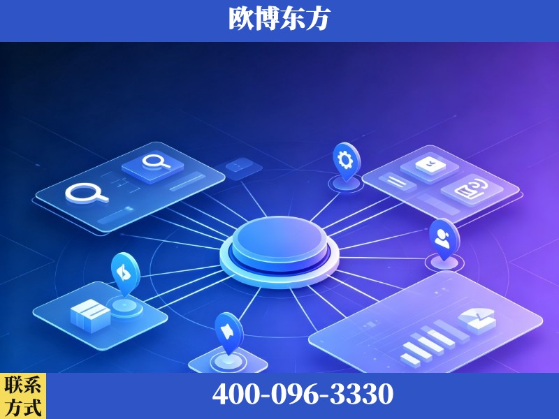 广元-品牌优化